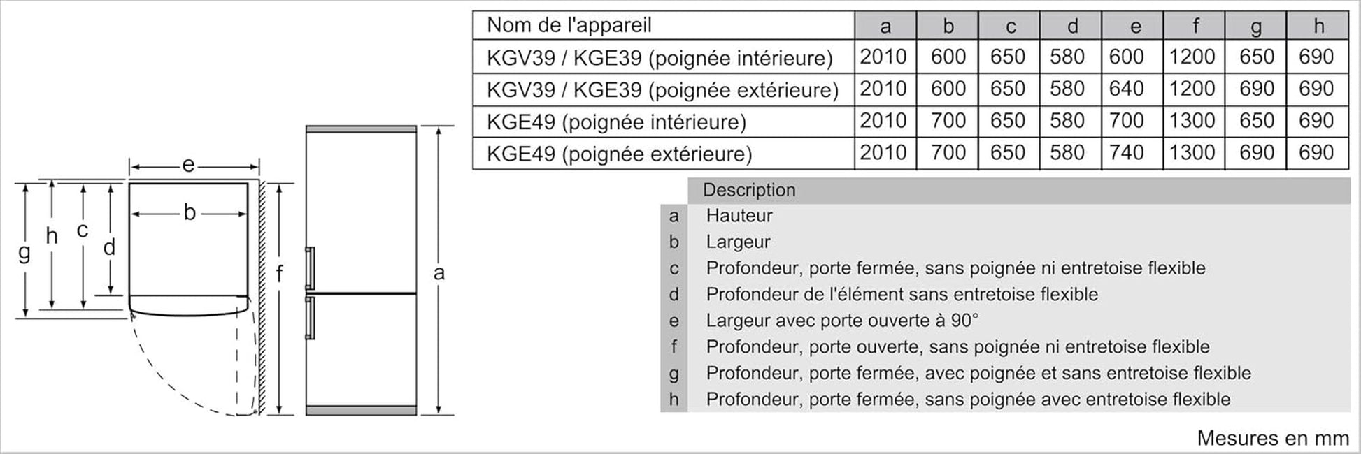 KGE398IBP - Série 6, Réfrigérateur Combiné Pose-Libre, 201 X 60 Cm, Inox anti Trace De Doigts