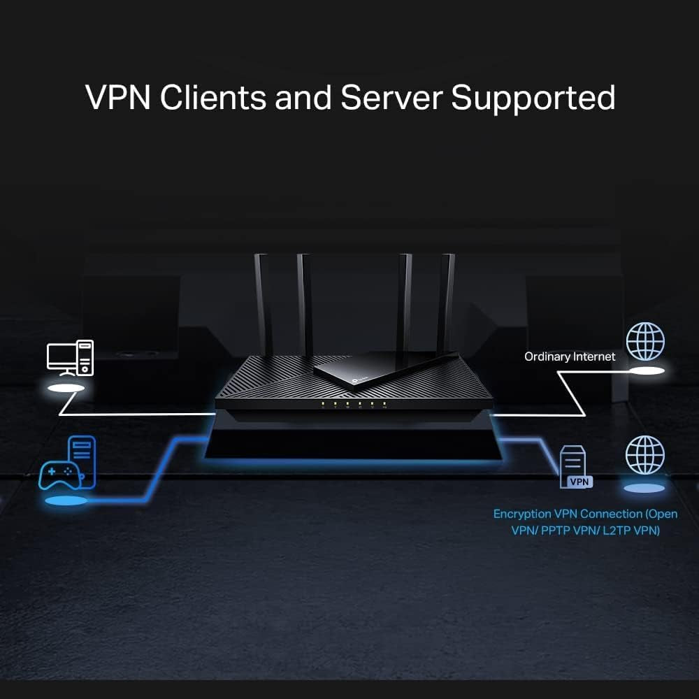 Archer AX55 Routeur Wifi 6, Routeur Wifi AX 3000 Mbps Bi-Bande, 5 Ports Gigabit, 4 Antennes À Haute Performance, WPA3, Contrôle Parental, Onemesh, Antivirus Intégré