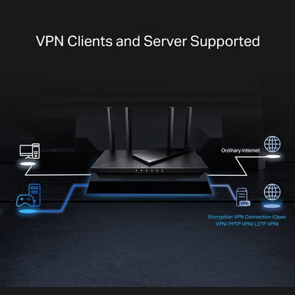 Archer AX55 Routeur Wifi 6, Routeur Wifi AX 3000 Mbps Bi-Bande, 5 Ports Gigabit, 4 Antennes À Haute Performance, WPA3, Contrôle Parental, Onemesh, Antivirus Intégré