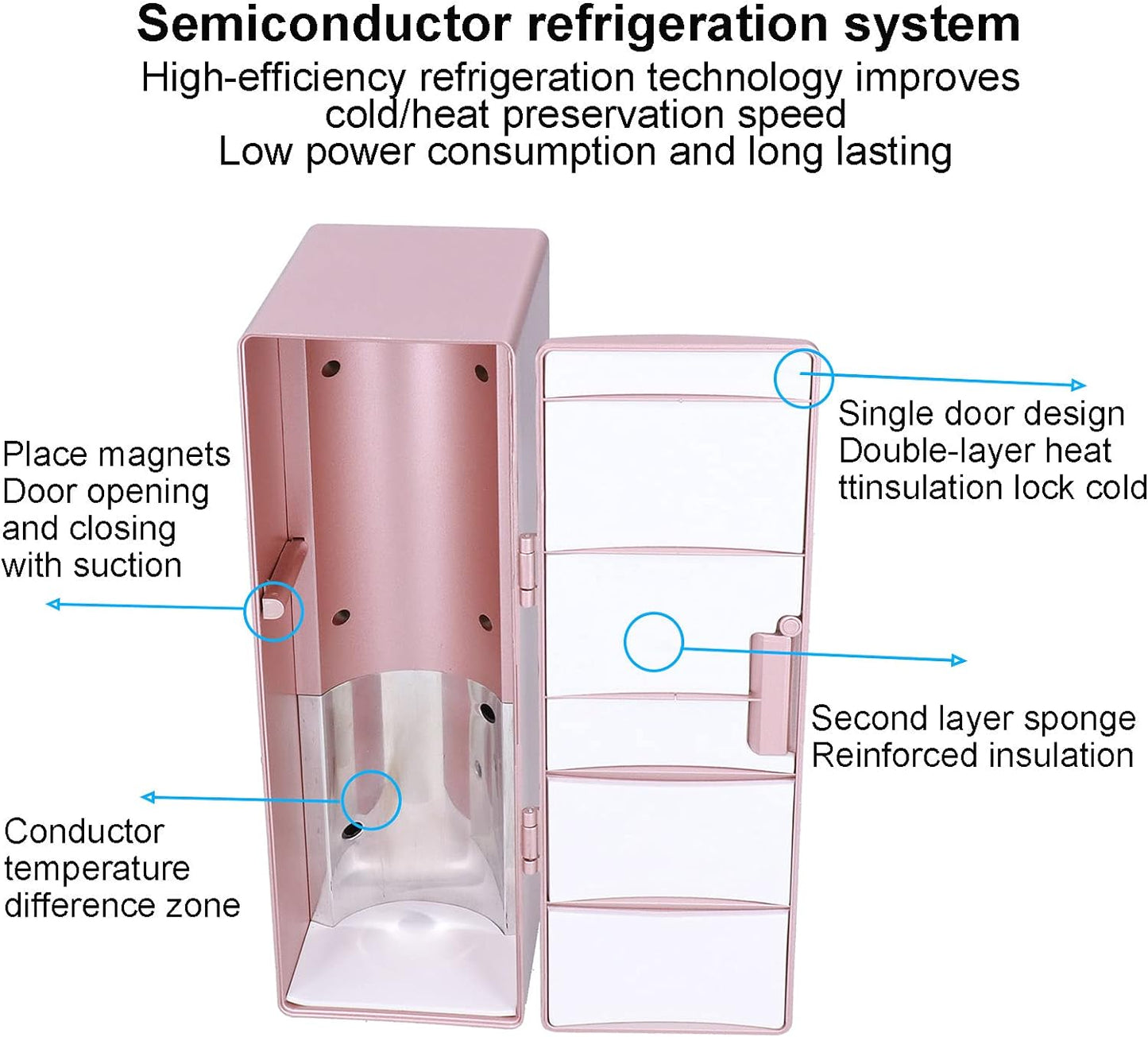 Mini Réfrigérateur Petit USB Cosmétiques Portable or Rose Réfrigéré Mini Réfrigérateur Refroidisseur Réfrigérateur Miniature Maison Mini Réfrigérateur