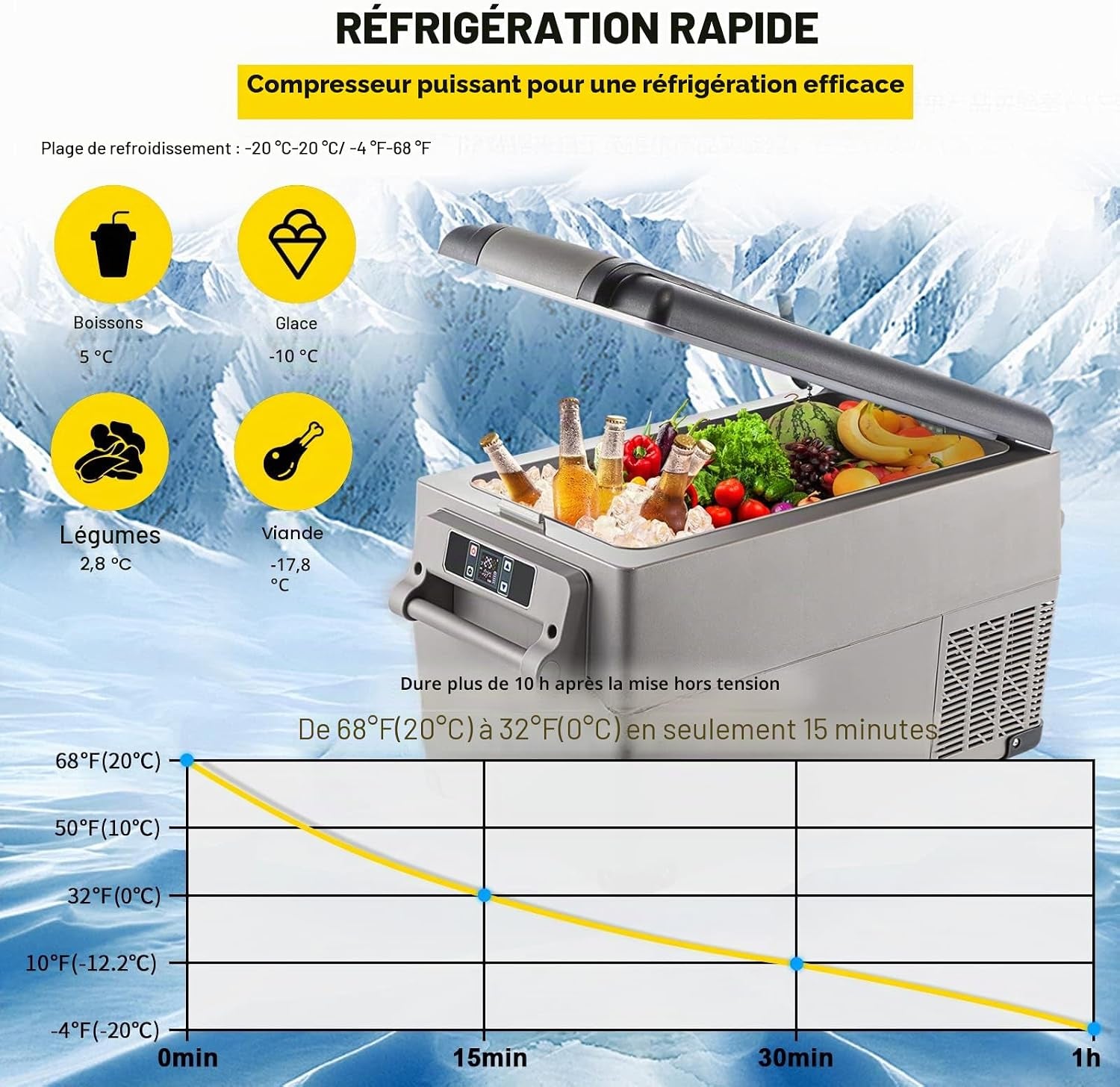 Glacière Électrique Voiture, 35 L, Réfrigérateur Portable À Compression, Mini Frigo, 69,3X34,5X38,1 Cm, Mini Congélateur Avec Écran LCD Numérique -20 À 20 ℃ Pour Maison/Voiture/Camping