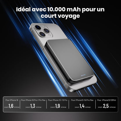PD20W Chargeur Portable Sans Fil Magnétique 10 000 Mah 14 Mm Design Titane Ultra Fin Avec Entrée Et Sortie USB-C Compatible Avec Iphone 17/16/15/14/13/12 Series (Orange)