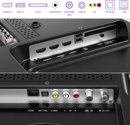 TUV32FN1B Smart TV 32 Pouces (80 Cm), Full HD Sans Bord Connectée Télévision Avec Wifi, Bluetooth, App Store, Airplay, Triple Tuner (DVB-T/T2, DVB-C, DVB-S/S2), Molotov Et Plus