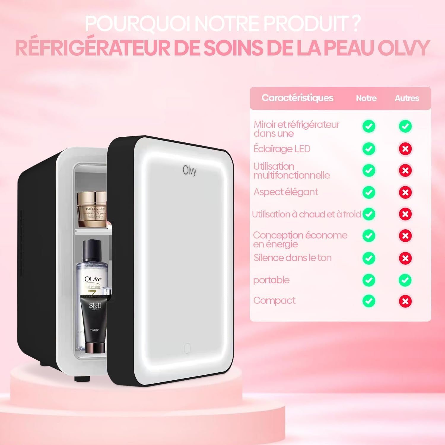Olvy Réfrigérateur Cosmétique 4 Litres, Mini Frigo, Mini Réfrigérateur Portable Avec Miroir LED, Petit Réfrigérateur Pour Soins De La Peau, Skincare Fridge, Noir
