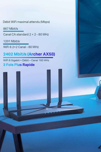 Archer AX58 Routeur Wifi 6, Routeur Wifi AX 3000 Mbps Bi-Bande, 5 Ports Gigabit, 4 Antennes À Haute Performance, WPA3, Contrôle Parental, Easymesh, Antivirus Intégré