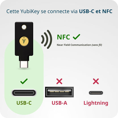 - Yubikey 5C NFC - Clé De Sécurité Pour L'Authentification À Deux Facteurs (2FA), Connexion via USB-C Ou NFC, Certification FIDO - Protection De Vos Comptes En Ligne