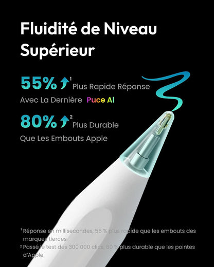 Stylet A8 Compatible Avec Apple Ipad 2018-2026 ,2Xcharge Rapide | Stylet Pour Ipad 10E/11E/9E/8E/7E/6Ème, Pro 27,9/32,8/33 Cm, Air 3/4/5/M2/M3/M4, Mini 5/6