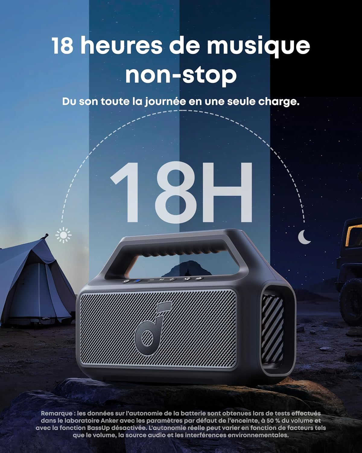 Par Anker Boom 2 Enceinte Bluetooth Puissante | Son De 80 W Avec Caisson De Basse Et Bassup 2.0, 24 H, IPX7, USB-C, Bluetooth 5.3, Enceinte Portable, Camping, Jardin, Plage