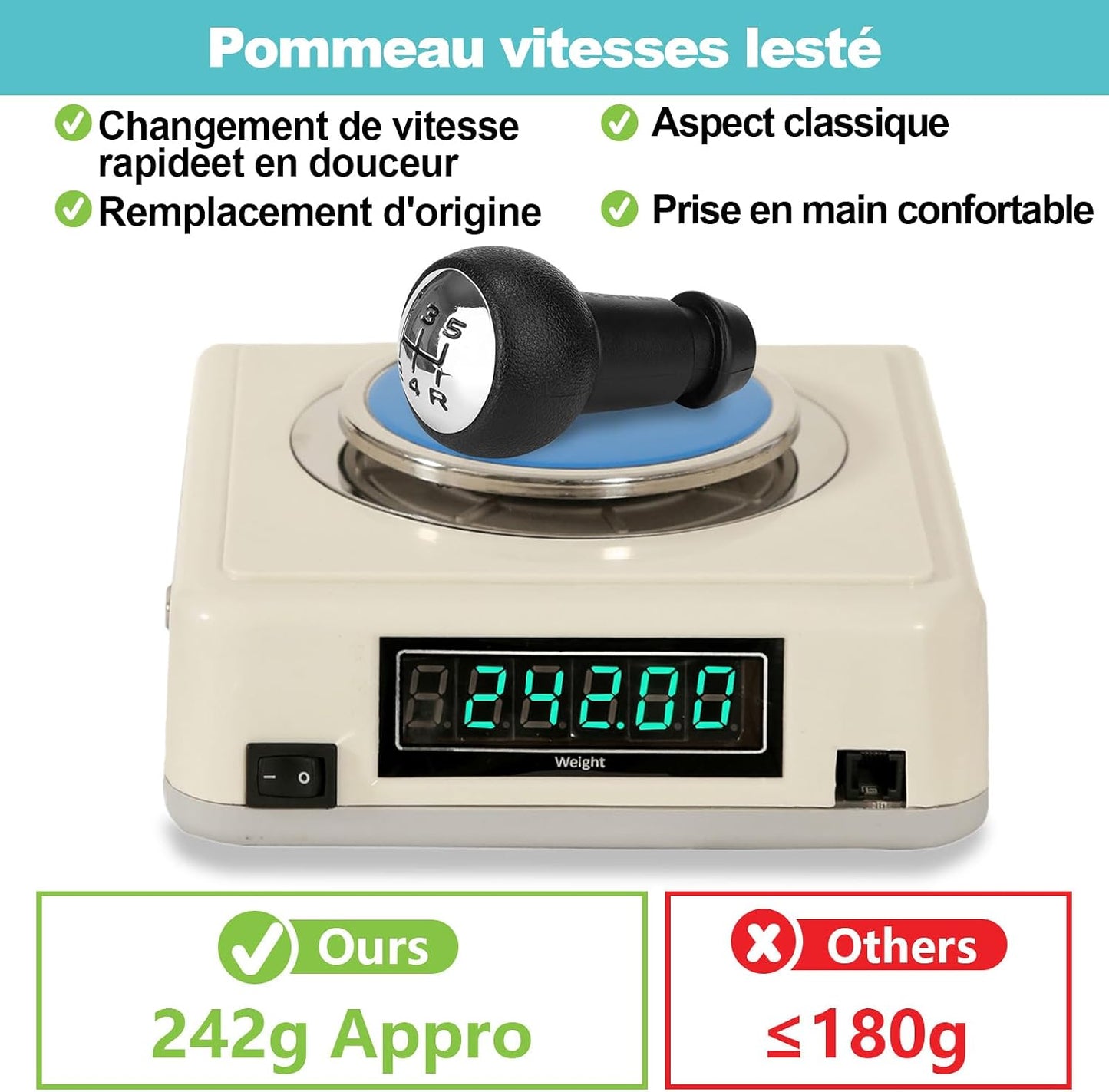 Pommeau De Levier De Vitesses Manuel 5 Vitesses Pour Peugeot 106 | 107 207 301 306 307 308 407 408 508 3008 1007 Pour CITROEN C2 C3 C4 Picasso - Noir Et Argent