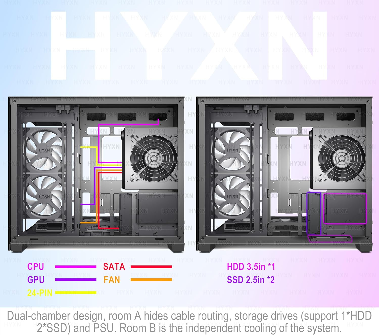 H3(2026) Boitier PC ATX– Préinstallé 6 Ventilateurs PWM ARGB Miroir Infini, Supporter Radiateur 360 Mm,Boîtier PC ATX À Double Chambre Mid Tower, Avec Type -C 3.2 (Noir)