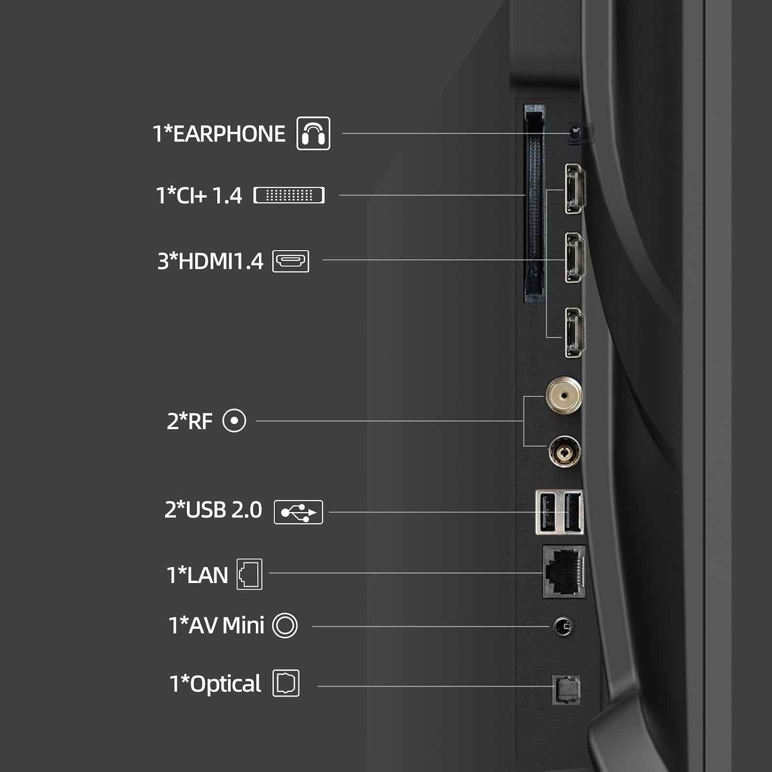 TV Connectée 40 Pouces FHD QLED Pro Google TV (L40QST) | HDR10, Apple Airplay, Dolby Audio &Dbx-Tv, Contrôle Vocal Google, Design Sans Bord