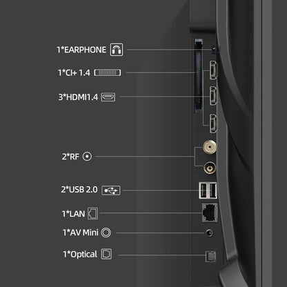 TV Connectée 40 Pouces FHD QLED Pro Google TV (L40QST) | HDR10, Apple Airplay, Dolby Audio &Dbx-Tv, Contrôle Vocal Google, Design Sans Bord