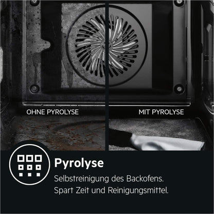BPS33102Z 72 L A+ Acier Inoxydable
