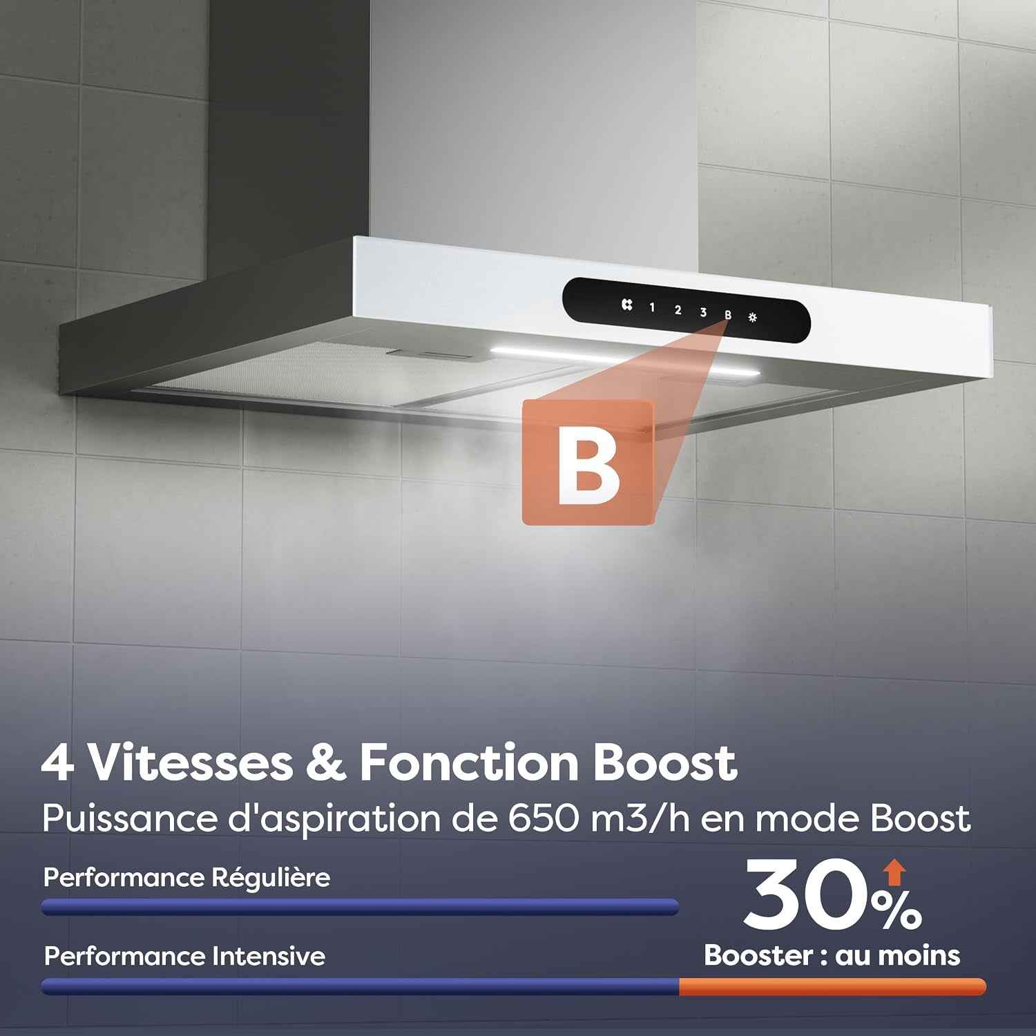 Hotte Décorative Class A+++ 60Cm 650M³/H Tactile Et Wifi Connectée 4 Vitesses&Fonction Boost Avec Filtre Charbon Affichage Numérique Recyclage Ou Evacuation Blanche CBCW6102