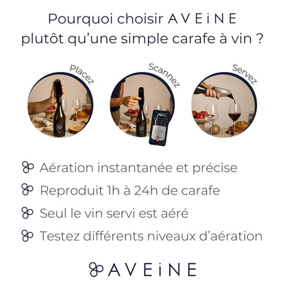 Aérateur De Vin Instantané Électrique  - Décanteur De Vin Avec Aération Précise Pour Sublimer Vos Cépages - Technologie Innovante Pour Une Dégustation Parfaite - Compatible Toutes Bouteilles