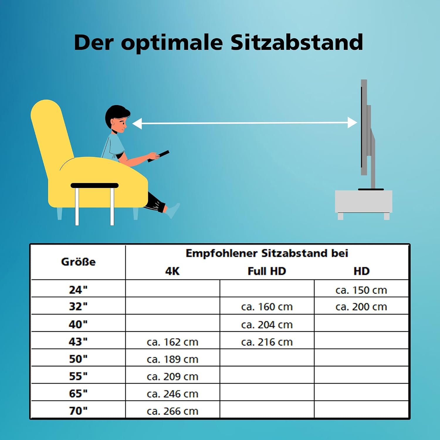43UV3463DAW (108 Cm (43 Zoll), Schwarz, Ultrahd/4K, Triple Tuner, Smarttv, VIDAA)