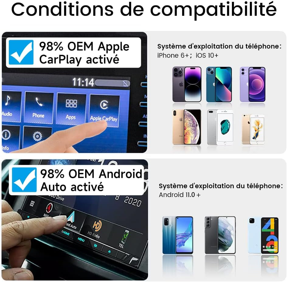2026 Nouvelle Mise À Niveau Adaptateur 5.0 2Air, Apporte Carplay/Android Auto Sans Fil, Brancher Et Utiliser, Connectivité Sans Fil