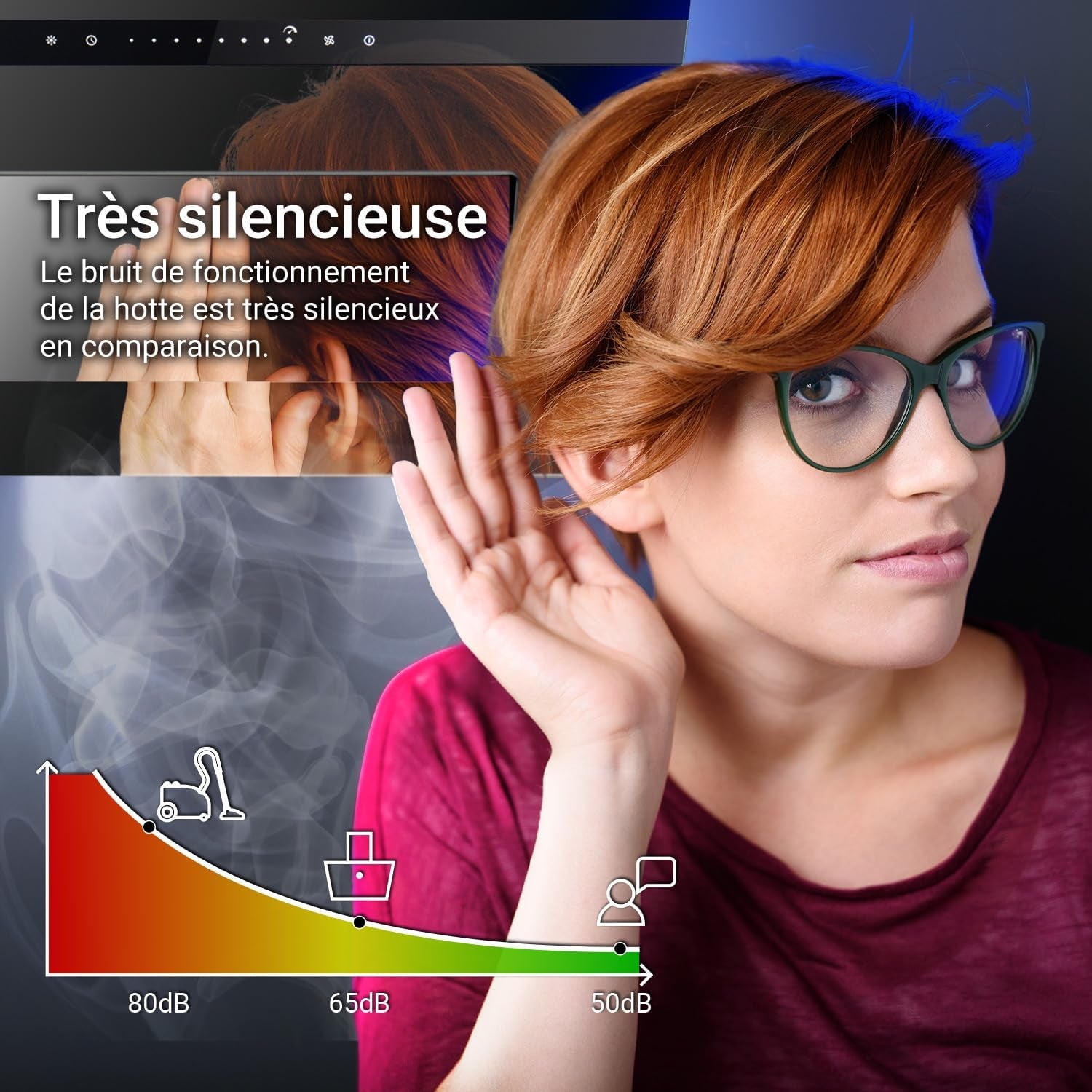 A+++ Hotte Aspirante 80 Cm 782 M³/H Drain Uringang Capot Mural Sans Tête | Miroir En Verre Noir | Démarrage Différé | Smart Wifi App Wi-Fi | Sensortouch | Éclairage LED RGBW | PLOOM8005M
