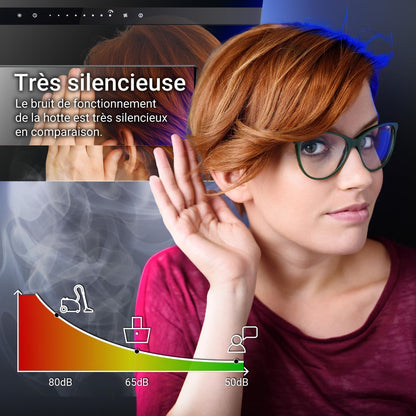 A+++ Hotte Aspirante 80 Cm 782 M³/H Drain Uringang Capot Mural Sans Tête | Miroir En Verre Noir | Démarrage Différé | Smart Wifi App Wi-Fi | Sensortouch | Éclairage LED RGBW | PLOOM8005M