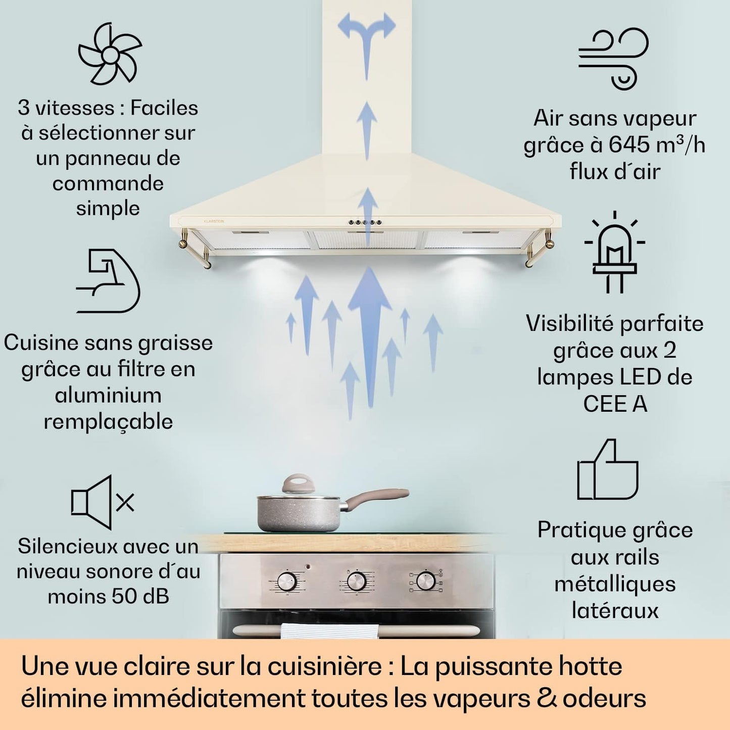 Victoria Hotte Aspirante 90 Cm - Hottes De Cuisine Avec Filtre En Aluminium, Débit D'Air Puissant 645M³/H, Eclairage LED, Extracteur D'Air Silencieux, Evacuation