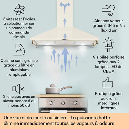 Victoria Hotte Aspirante 90 Cm - Hottes De Cuisine Avec Filtre En Aluminium, Débit D'Air Puissant 645M³/H, Eclairage LED, Extracteur D'Air Silencieux, Evacuation