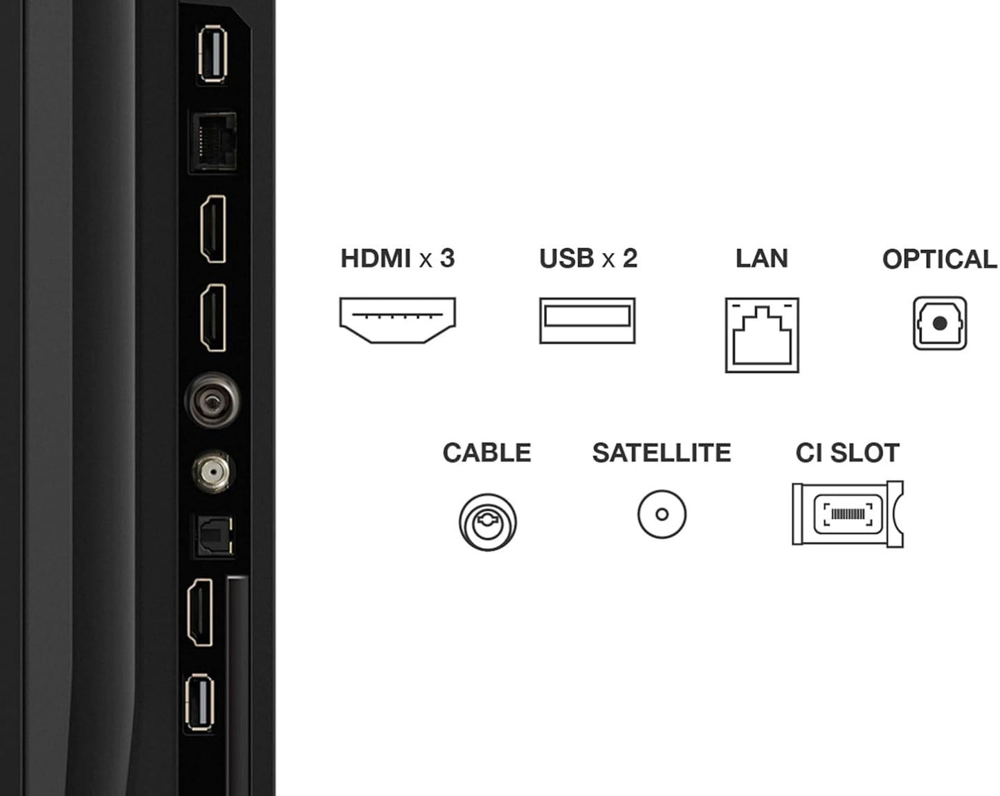 TCL 75T6C 75” QLED 4K HDR TV, Fire TV (Téléviseur Intelligent Avec Dolby Vision Et Atmos, HDR10+, Appuyez Et Demandez À Alexa)
