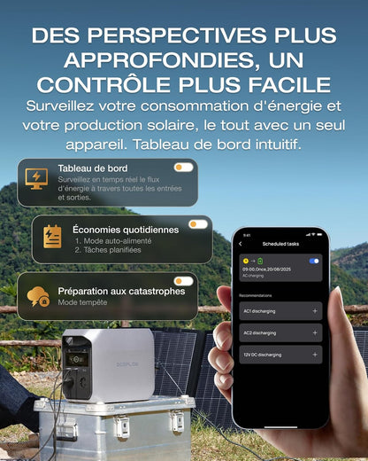 Station Électrique Portable ECOFLOW DELTA 3 Classic 1024Wh, Batterie LFP | Sortie CA 1800 W, USB-C 100 W, Batterie Nomade Charge Rapide En 1 H, Générateur Solaire Pour Camping, Camping-Car Et Secours