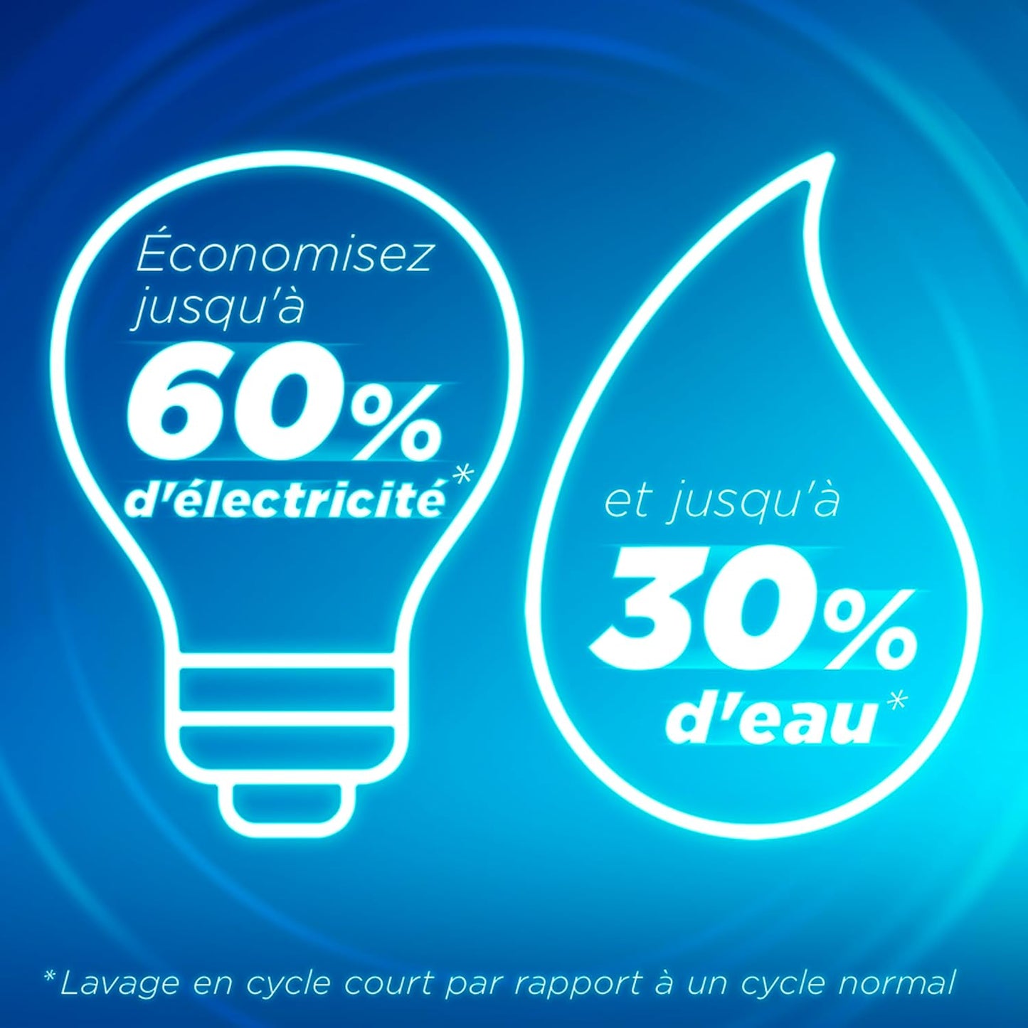 Lessive Liquide Mon Cycle Court Parfait Efficacité Express - 37 Lavages - 1Ère Lessive Conçue Pour Cycle Court, Efficace Dès 15 Minutes
