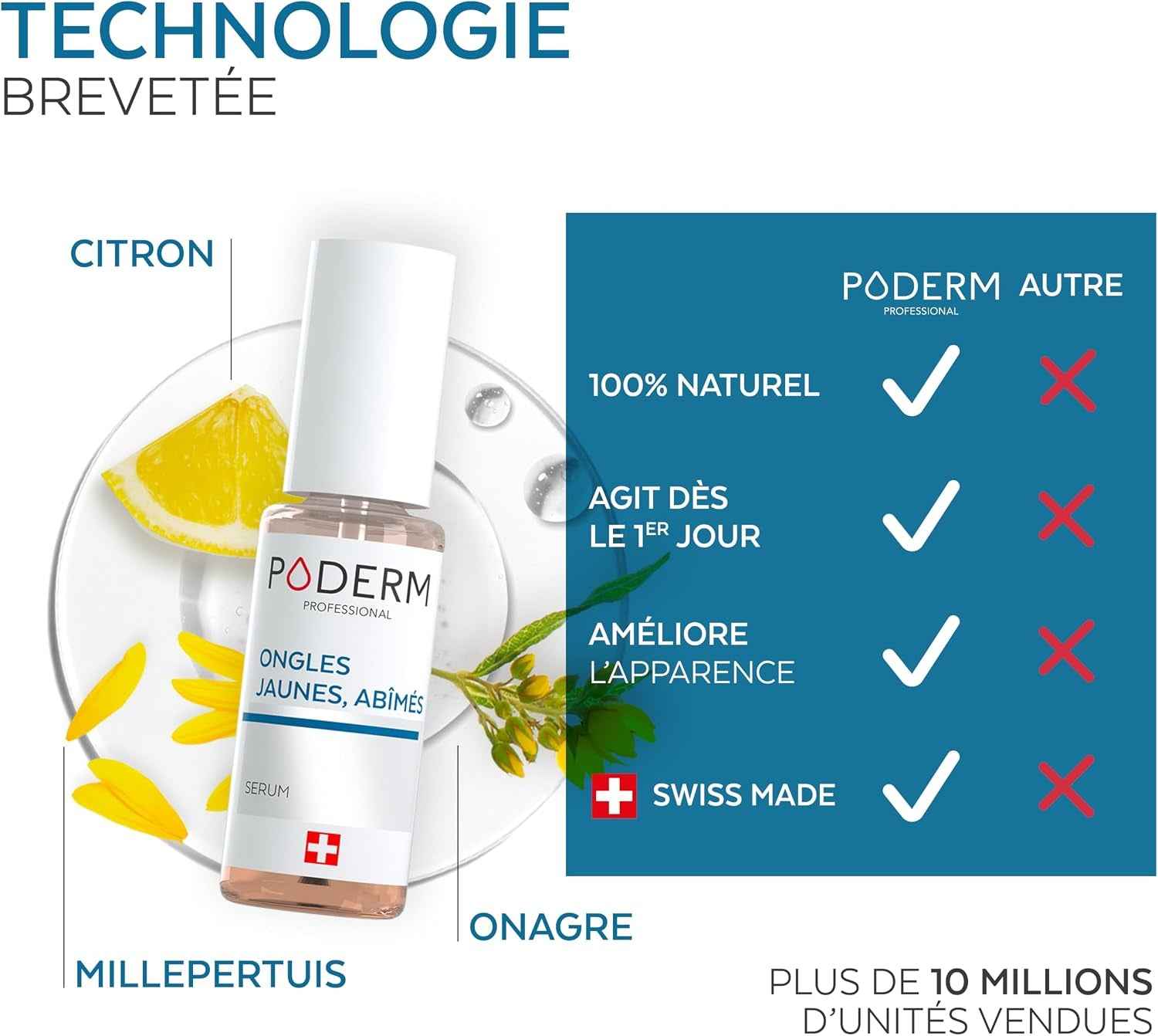 – HUILE SERUM ONGLES JAUNES – Améliore L’Apparence De L’Ongle – Agit Dès Le 1Er Jour - Clarifie & Lisse L’Ongle – Ingrédients 100% Naturels - Soin Pied/Main | Facile & Rapide | Swiss Made