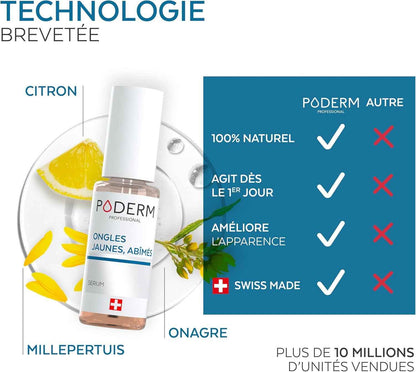 – HUILE SERUM ONGLES JAUNES – Améliore L’Apparence De L’Ongle – Agit Dès Le 1Er Jour - Clarifie & Lisse L’Ongle – Ingrédients 100% Naturels - Soin Pied/Main | Facile & Rapide | Swiss Made