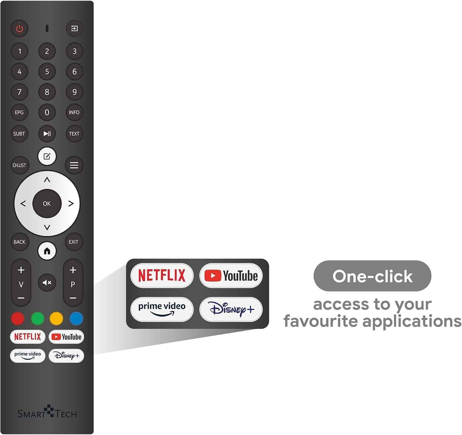 TV LED HD 24' (60 Cm) 24HV02V Smart TV VIDAA - Molotov, Netflix, Prime Video, Disney+, Youtube, Plex - 3Xhdmi - 2Xusb - Mode Hotel (24")