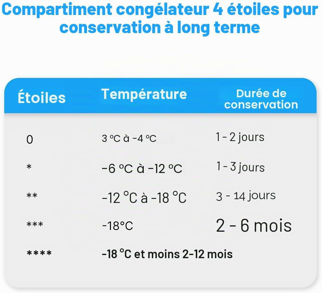 Réfrigérateur Avec Congélateur 120 L KS 2184-1, Inox | Compartiment Congélateur, Réglage De La Température En Continu, Charnière Interchangeable, Pieds Réglables
