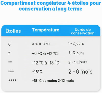 Réfrigérateur Avec Congélateur 120 L KS 2184-1, Inox | Compartiment Congélateur, Réglage De La Température En Continu, Charnière Interchangeable, Pieds Réglables