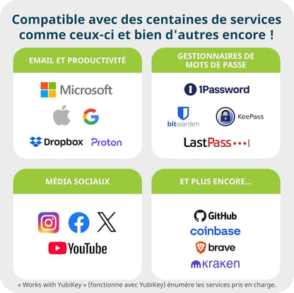 - Yubikey 5 NFC - Clé De Sécurité Pour L'Authentification À Deux Facteurs (2FA), Connexion via USB-A Ou NFC, Certification FIDO - Protection De Vos Comptes En Ligne