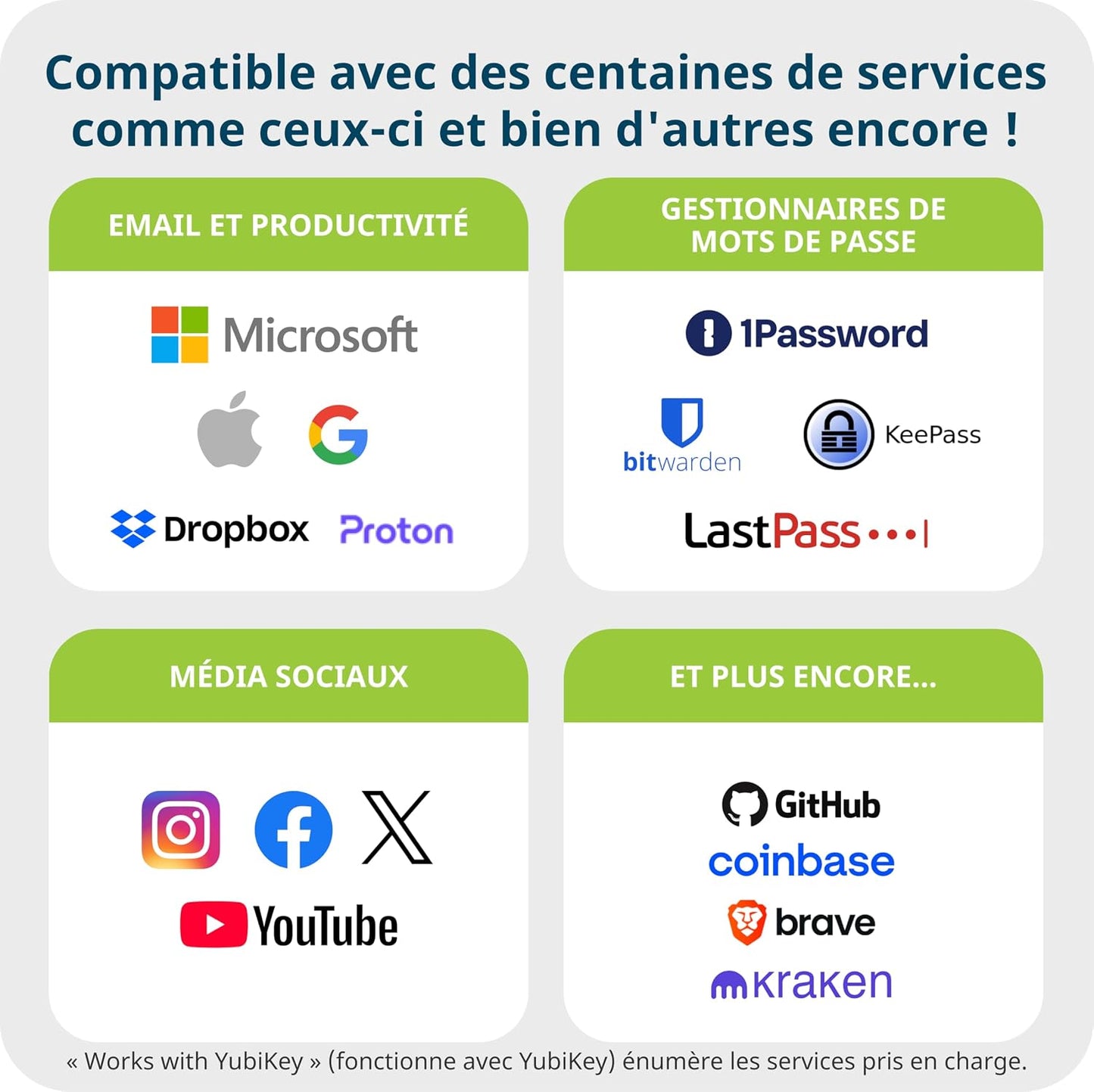 - Yubikey 5C NFC - Clé De Sécurité Pour L'Authentification À Deux Facteurs (2FA), Connexion via USB-C Ou NFC, Certification FIDO - Protection De Vos Comptes En Ligne