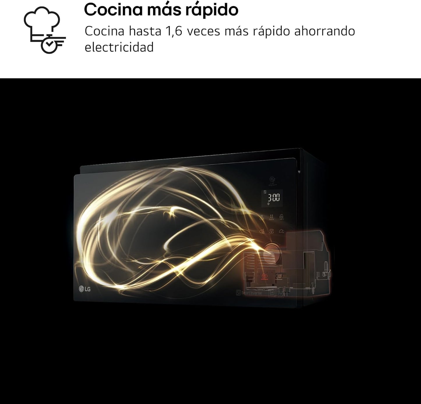 - Micro-Ondes Grill Smart Inverter Blanc
