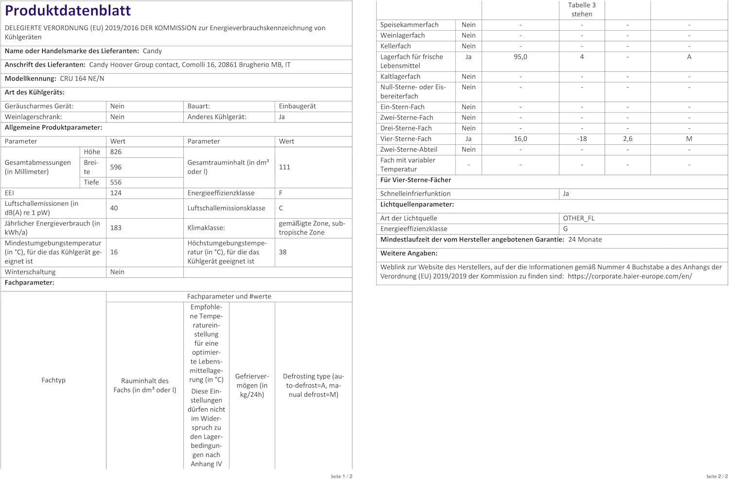 - REF TABLE TOP INT  CRU164NE/N