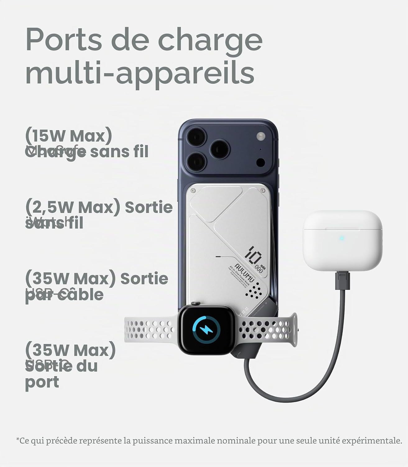 M10 Batterie Externe Magsafe, 10000Mah Chargeur Portable | Câble Rétractable Intégré Batterie Externe Magnétique | Compatible Avec Iphone 17/16, Macbook, Samsung, Apple Watch, Etc