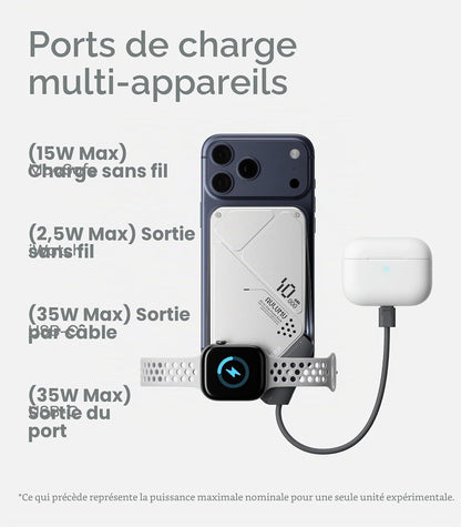 M10 Batterie Externe Magsafe, 10000Mah Chargeur Portable | Câble Rétractable Intégré Batterie Externe Magnétique | Compatible Avec Iphone 17/16, Macbook, Samsung, Apple Watch, Etc