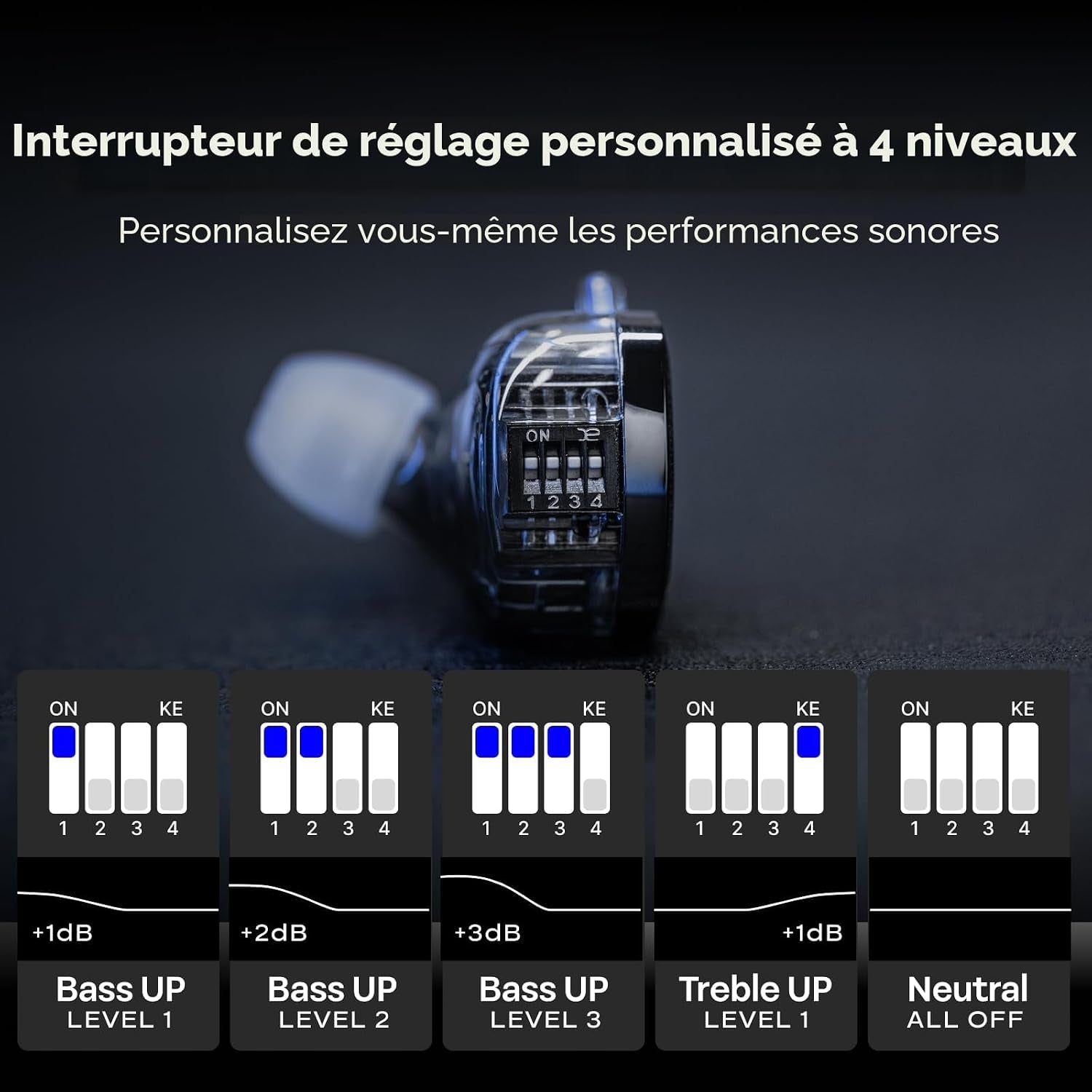 KZ ZS10 Pro 2 in Ear Monitor Écouteurs Filaires Hybrides 1DD+4BA | Avec Commutateur De Réglage À 4 Niveaux, Écouteurs De Jeu Croisés À 3 Voies (Sans Microphone, Noir)