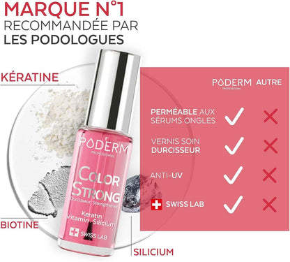 Vernis Durcisseur Ongles - Gloss Éclat | Répare Et Renforce Les Ongles Abîmés Et Fragilisés Par Les Vernis Semi-Permanents | Biotine, Silicium, Kératine | Développé Par Un Podologue En Suisse