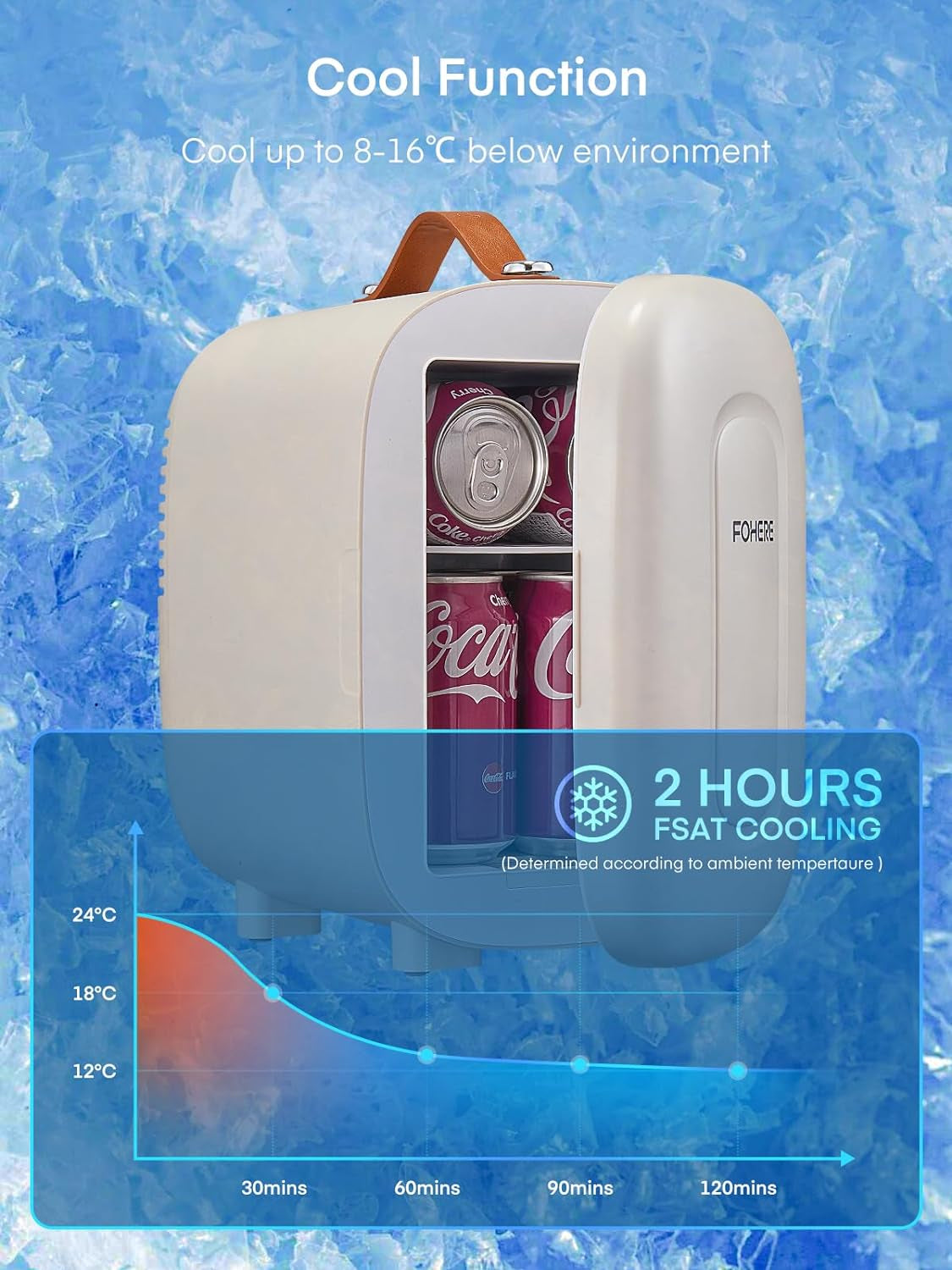 Mini Frigo De Chambre 5 Litres/ 6 Canettes, Petit Frigo USB/CA/CC, Frigo Cosmetique, Mini Réfrigérateurs Pour Boissons, Nourriture, Beauté, Bureau, Dortoir, Voiture, Blanc