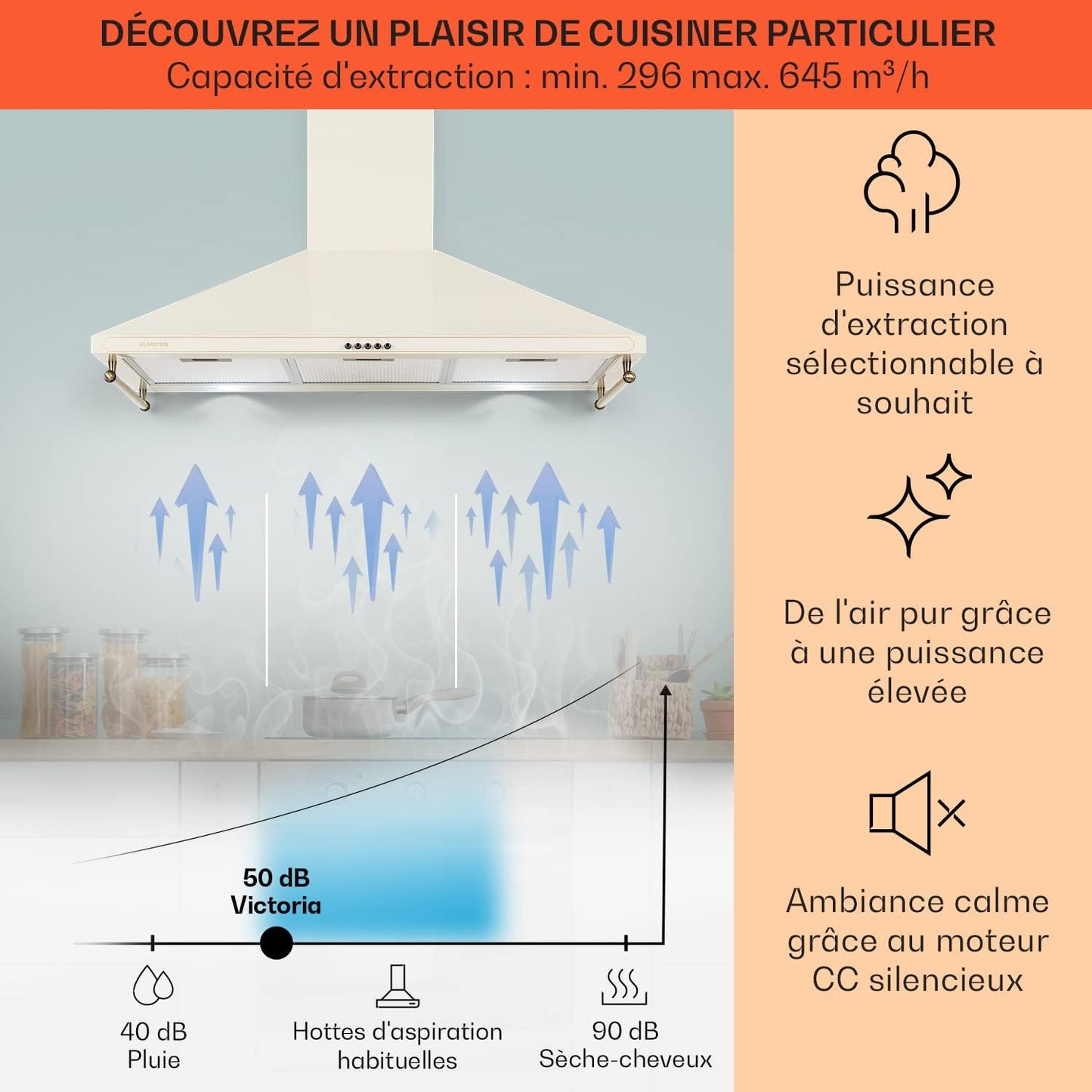 Victoria Hotte Aspirante 90 Cm - Hottes De Cuisine Avec Filtre En Aluminium, Débit D'Air Puissant 645M³/H, Eclairage LED, Extracteur D'Air Silencieux, Evacuation