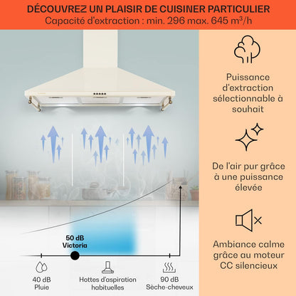 Victoria Hotte Aspirante 90 Cm - Hottes De Cuisine Avec Filtre En Aluminium, Débit D'Air Puissant 645M³/H, Eclairage LED, Extracteur D'Air Silencieux, Evacuation