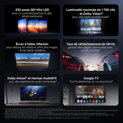 XIAOMI TV S Pro Mini LED 65, Smart TV, Dolby Vision, Dolby Atmos, QLED 4K, 144Hz, Google TV, HDR10+, Triple Tuner, DVB T2, MEMC, DTS-X, Harman Audioefx, Prime Video, Google Assistant, Airplay2
