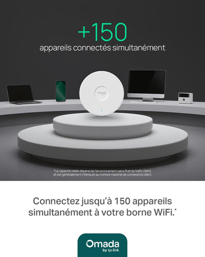 Omada Point D'Accès Wifi 6 Plafonnier AX3000 Mbps, EAP650 | Port Gigabit Poe+, Gestion Simplifiée via L'Application Omada, Omada Mesh, Idéal Pour Bureaux, Hôtels/Commerces